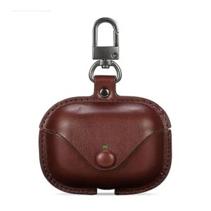 AirPod Pro/Pro2 Camouflage Leather case Cover